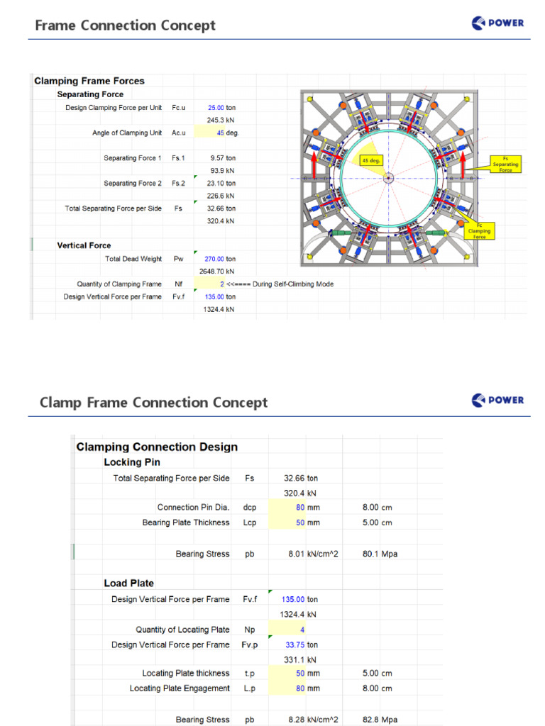 Crane Frame Connection Analysis With Detail | PDF