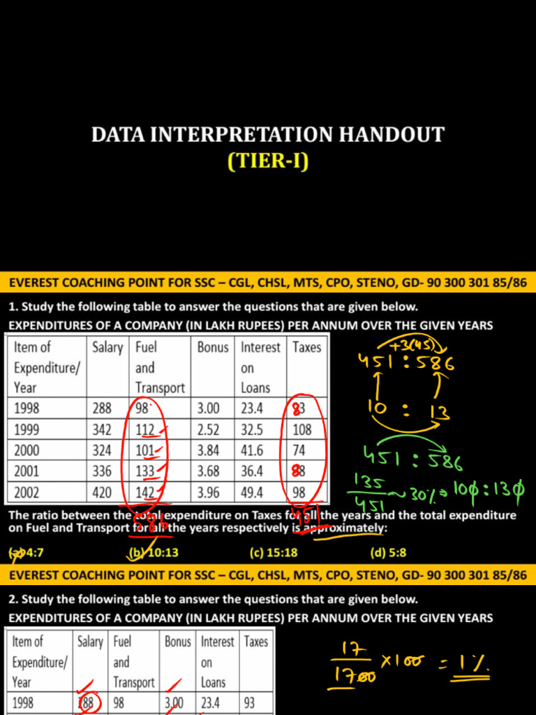 Data Interpretations Class-1 | PDF