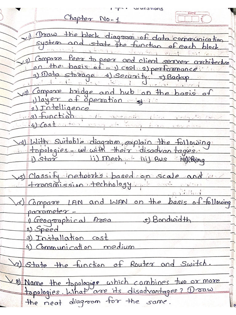 CND Assignment No 1 | PDF