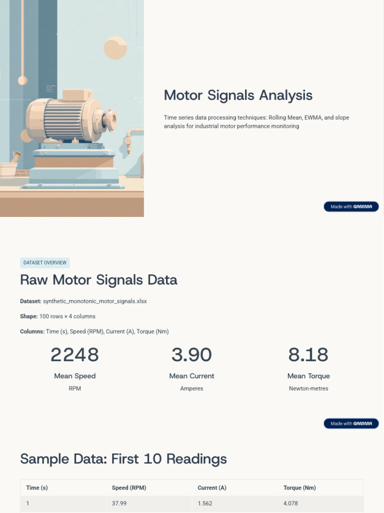 Motor Signals Analysis (1) | PDF | Time Series | Moving Average