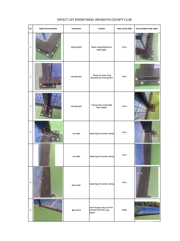 Update Defect List 30 JAN 2026 | PDF | Industrial Processes | Materials