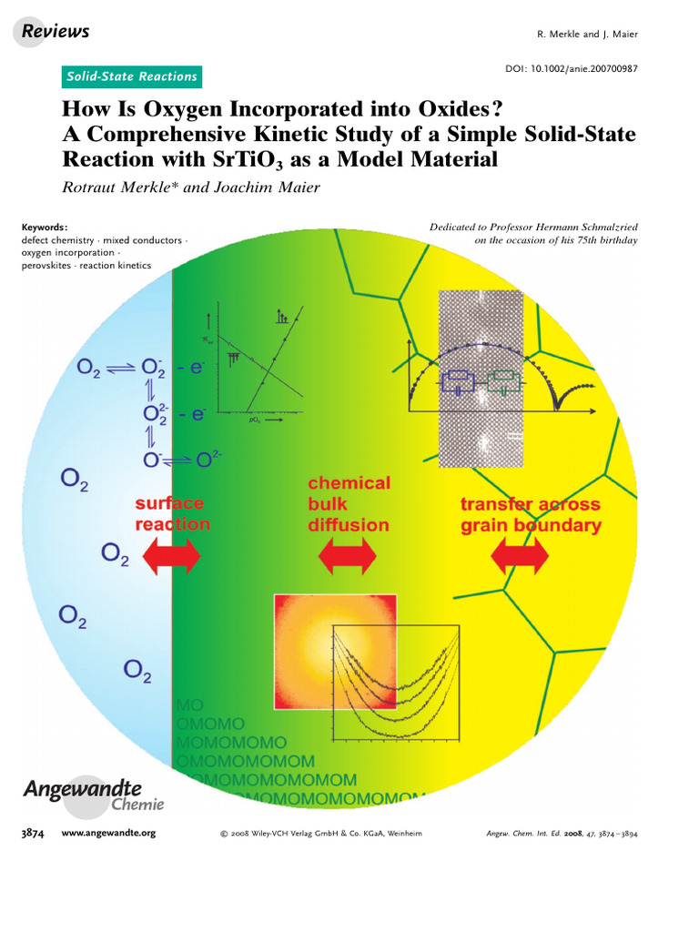 anie.200700987 | PDF | Superconductivity | Electrical Resistivity And ...
