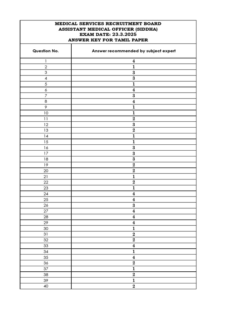 Assistant Medical Officer Siddha Tamil Answer Key | PDF