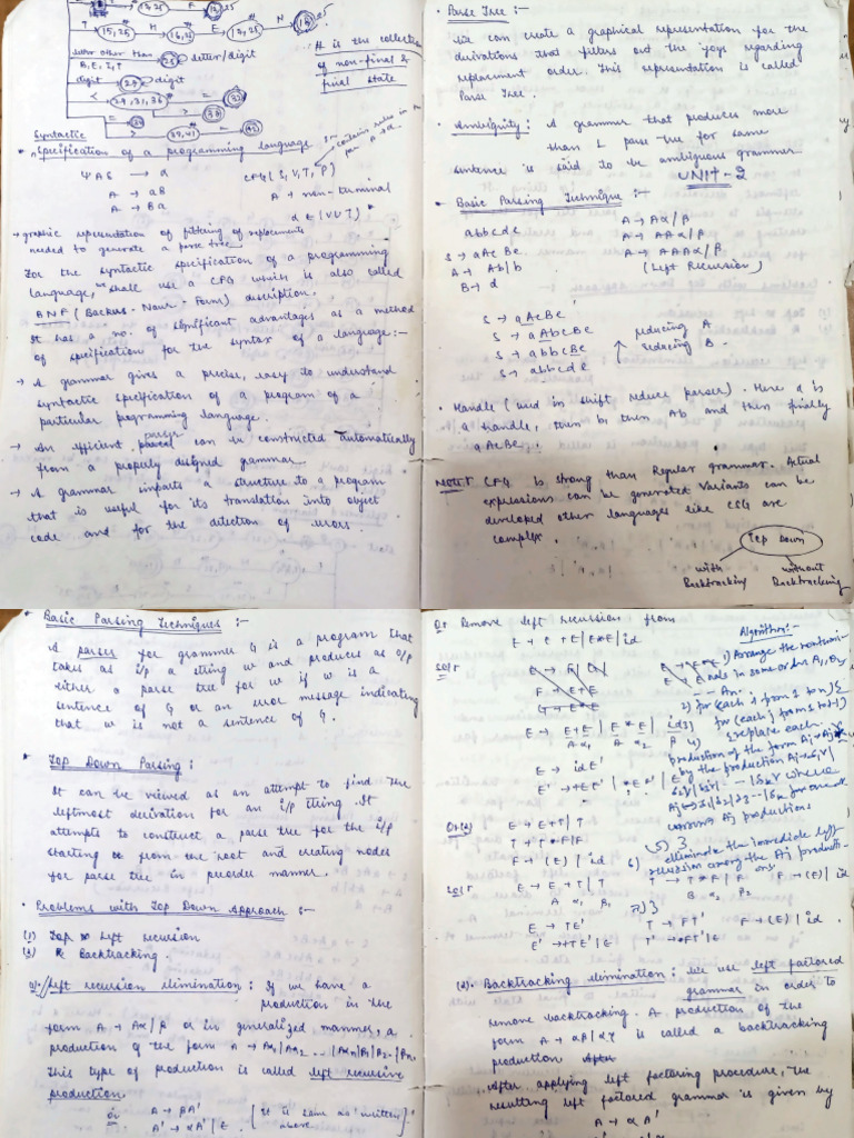 BCS 602 - Unit 2 | PDF