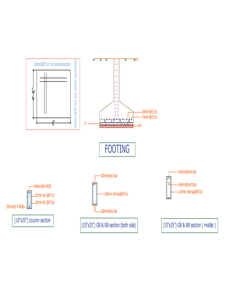 Section | PDF