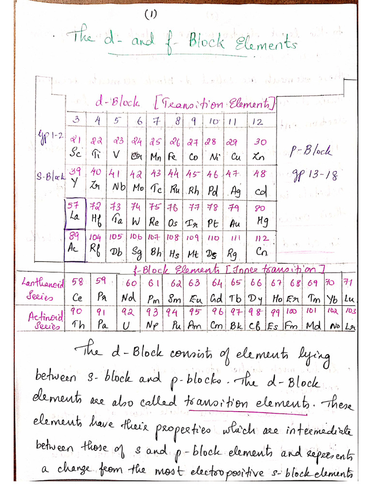 D and F Block Elements Complete Notes | PDF