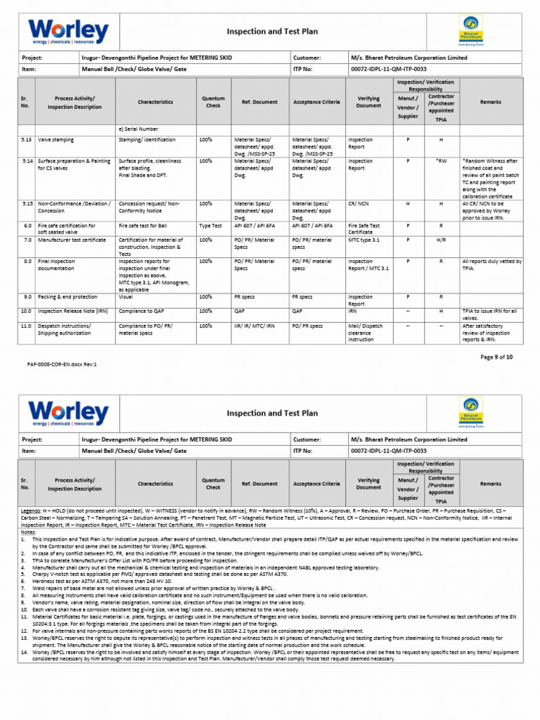 Inspection and Test Plan | PDF | Specification (Technical Standard ...