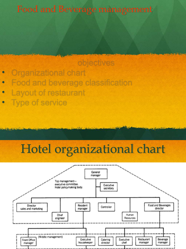 Foodandbeverageservice Overview | PDF | Restaurants | Buffet