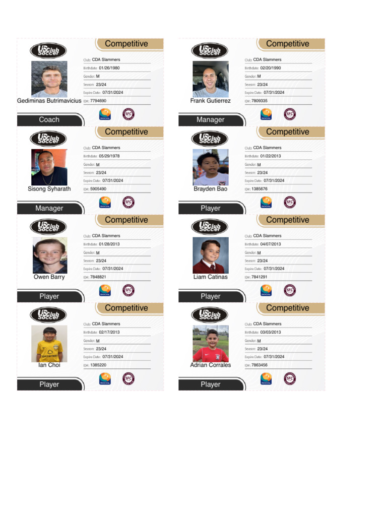 Fwd 2023-2024 Players Card | PDF