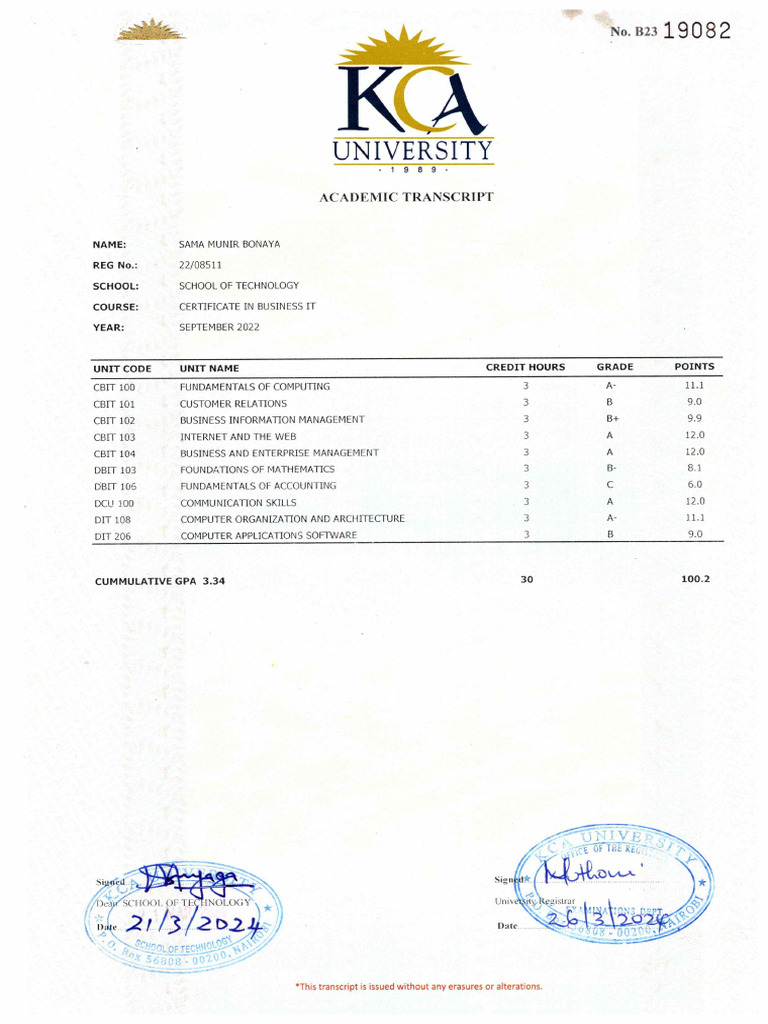 Munir Transcripts | PDF