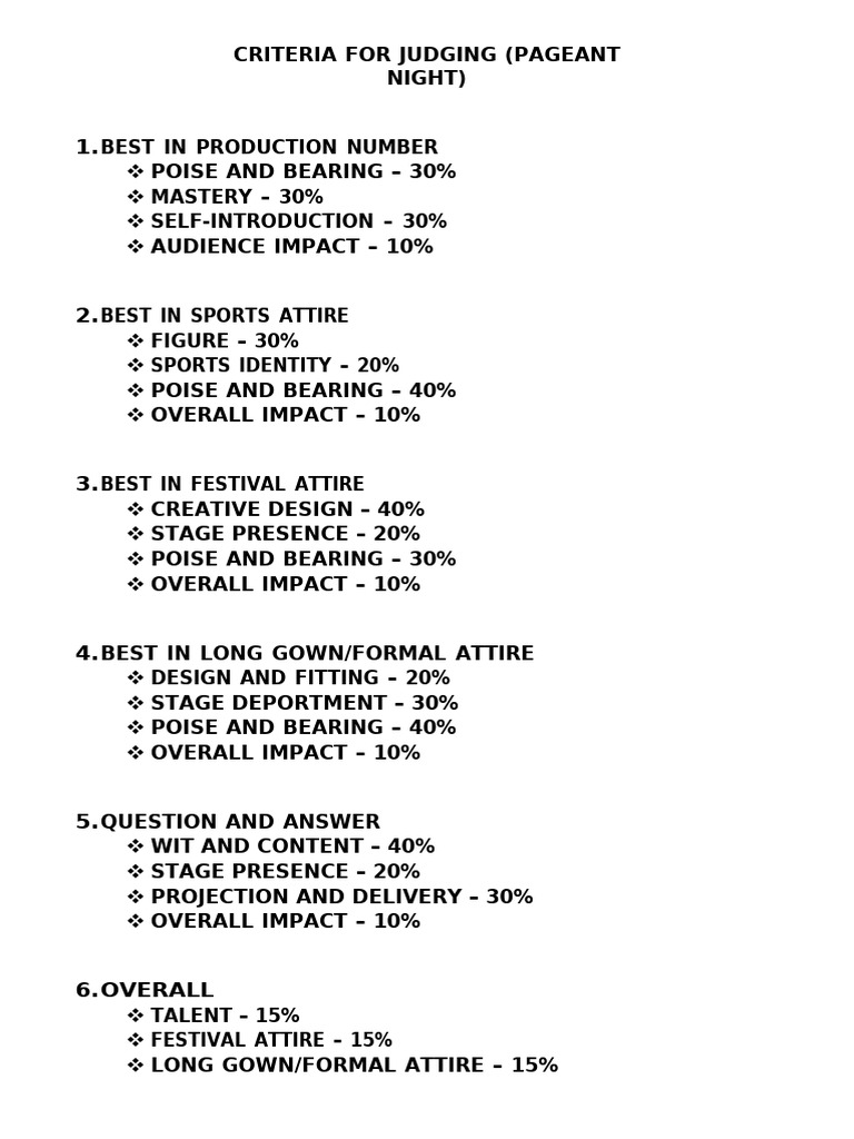 Criteria For Judging Pageant Night | PDF