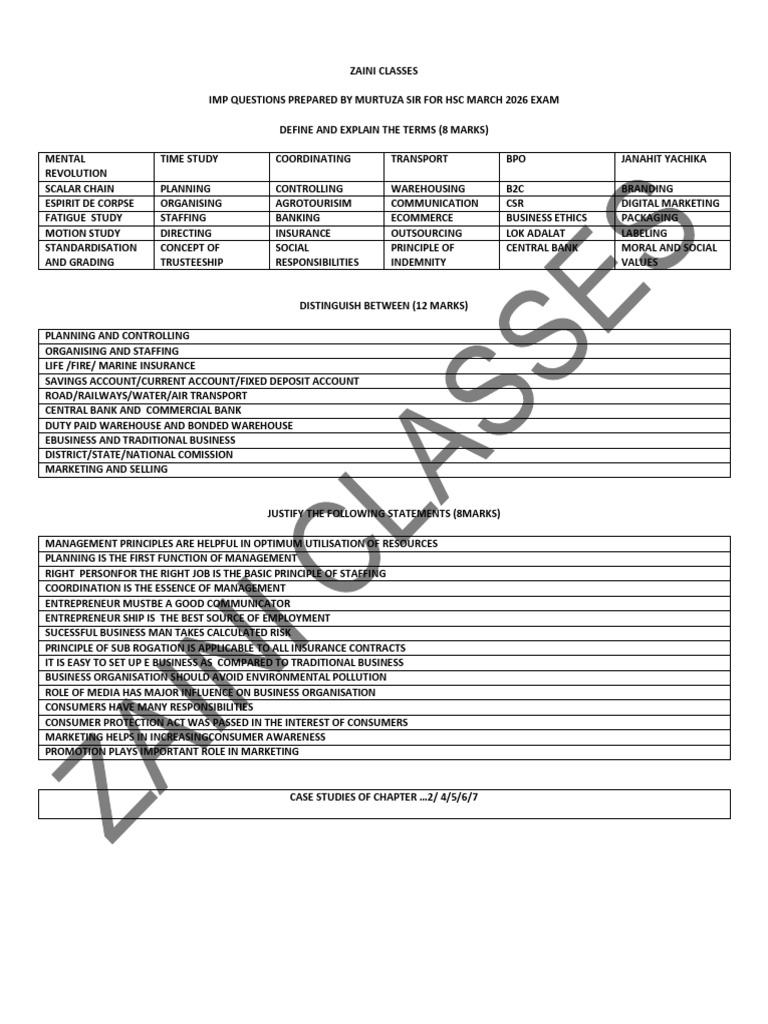 Ocm Imp Question 2026 | PDF | Marketing | Insurance