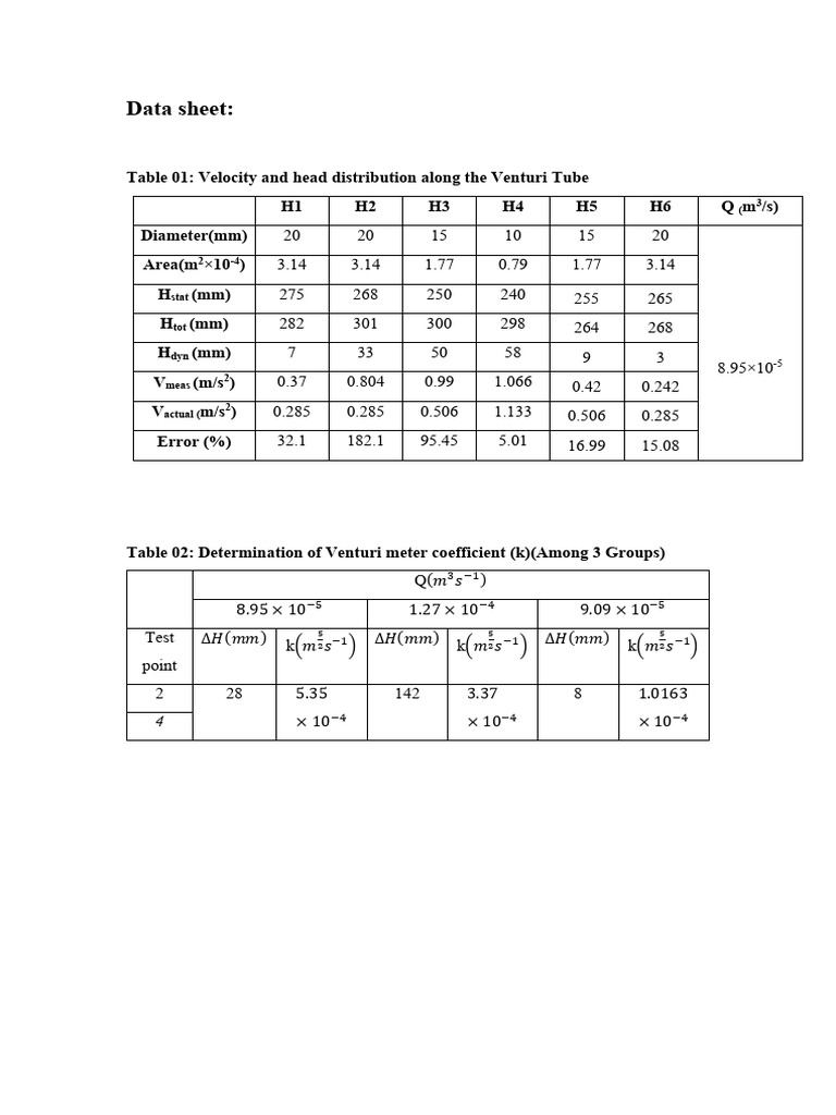 Data Sheet 1 | PDF