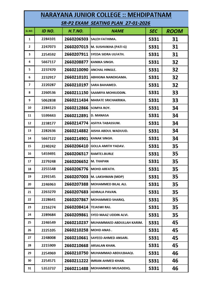 s331-p2 Seating Plan Room Wise | PDF