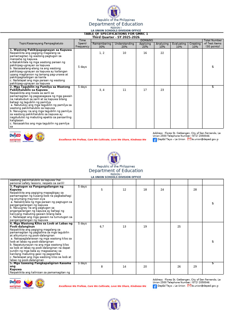 GMRC 1 | PDF