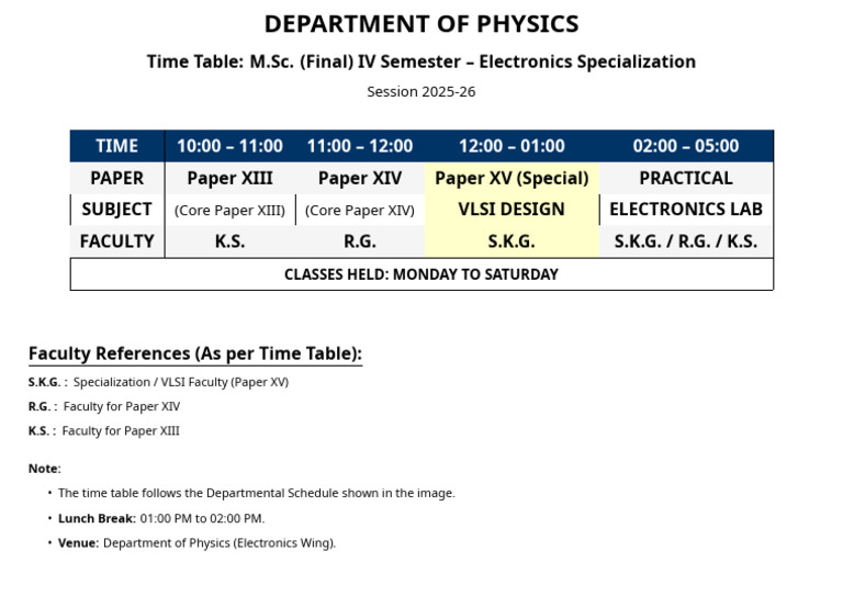 ElectronicsTimeTable Tex | PDF