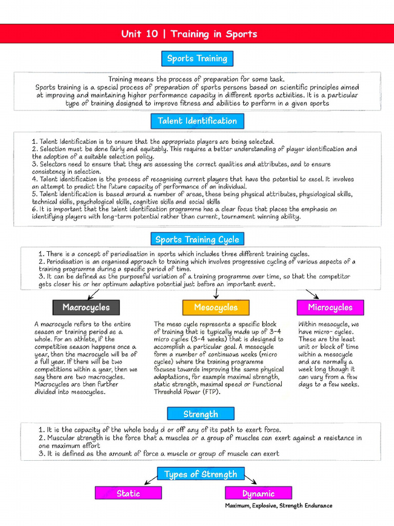 Selfstudys Com File (8) | PDF