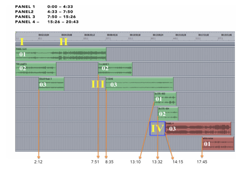 TDU MH Panels Map | PDF