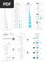 SMD Component Size and Feed Parameters | PDF