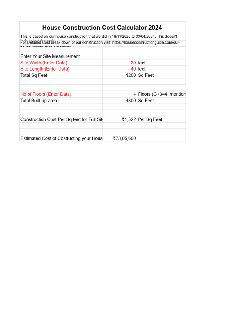 House Construction Cost Calculator - 2024 | PDF | Building Materials ...