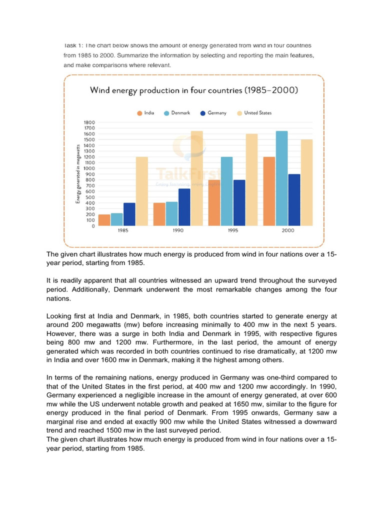 Chart_ Energy generated from wind | PDF | Watt | Power (Physics)