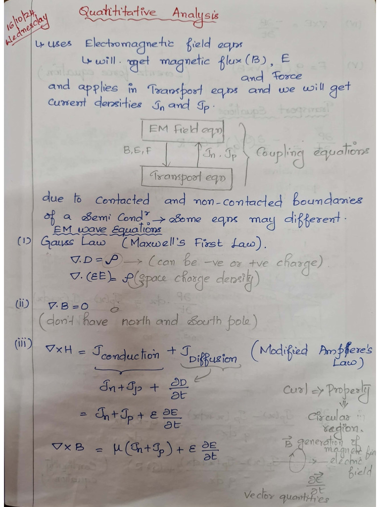 Asdm notes after mid | PDF