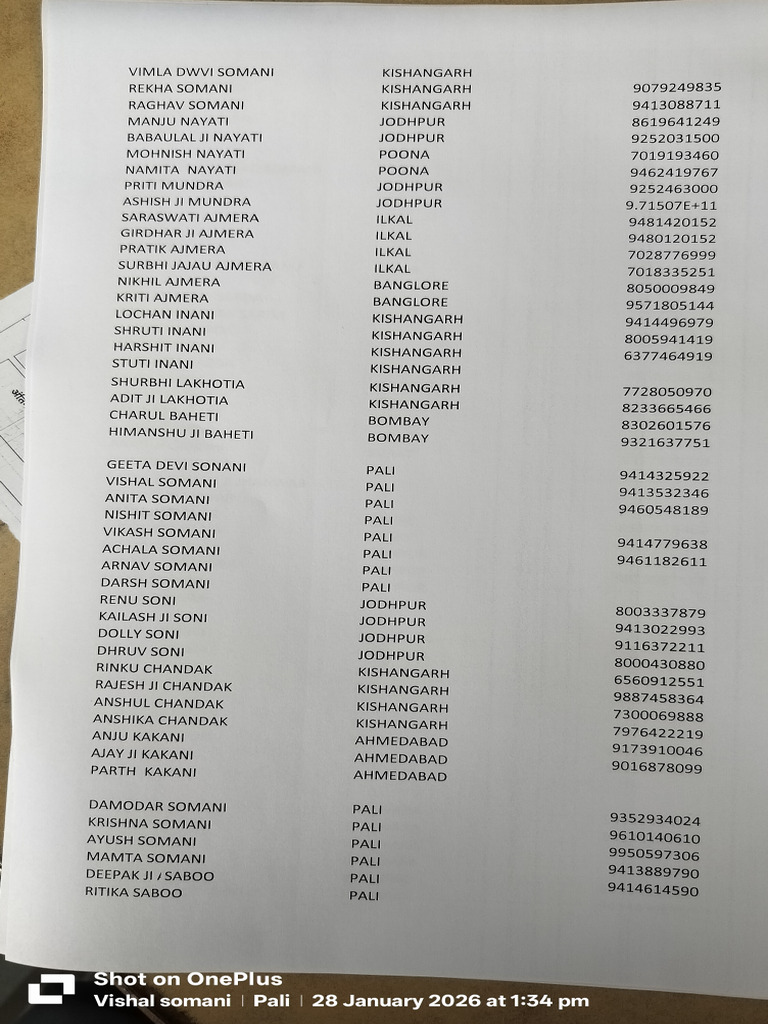 Image To PDF 28012026 133843 | PDF