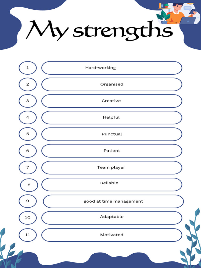 Strengths and Weaknesses | PDF