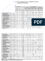 filozofia specjalnosc komunikacja społeczna 2010-2011