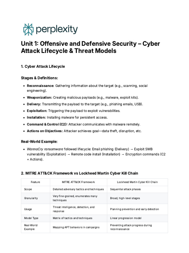 Offensive and Defensive Security - Unit 1 Notes | PDF