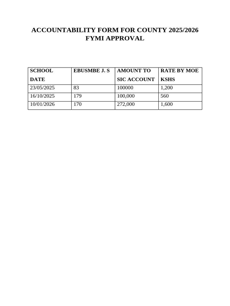 Accountability Form For County 2025 | PDF