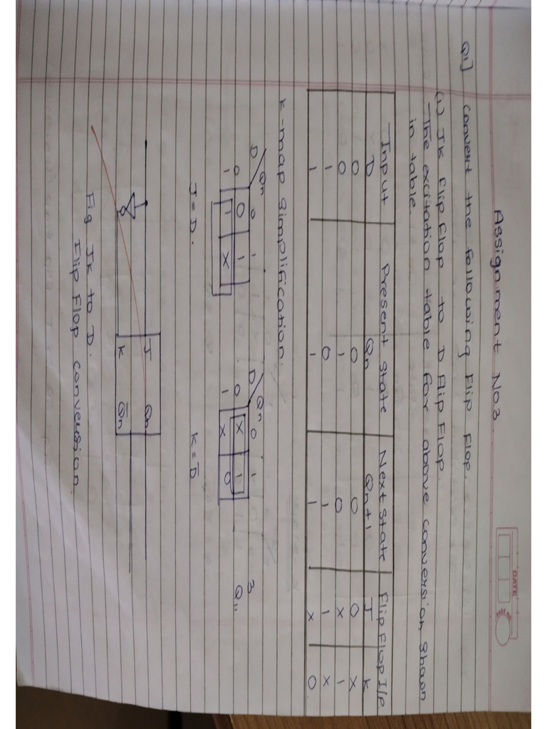 DELD Assignment 3 | PDF