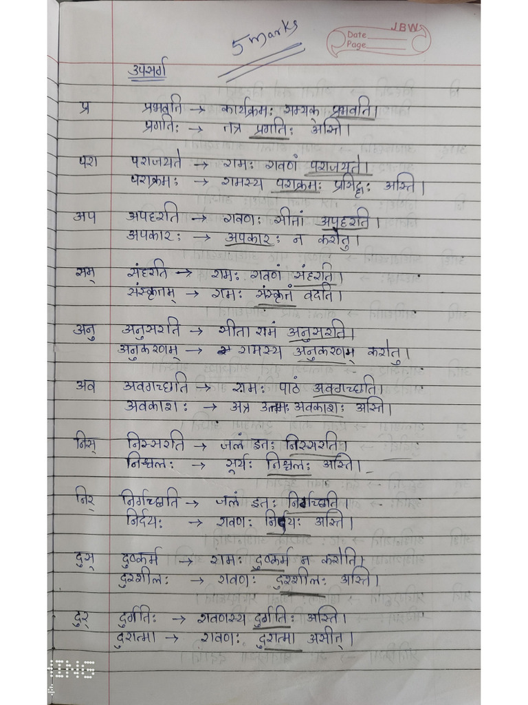 Upasarga Sanskrit | PDF