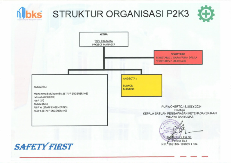 P 2 K 3 | PDF