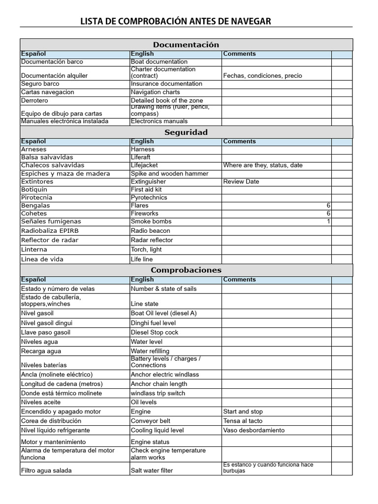 Checklist Navegacion 1 | PDF | Embarcación