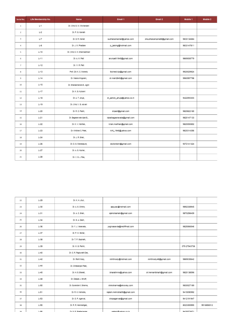 ICS - Membership Final | PDF | Film Production Districts | Cinema Of India