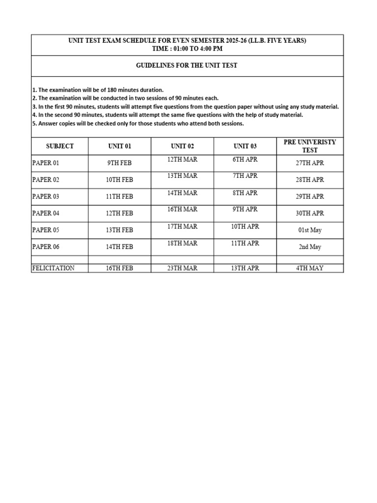 Unit Test Schedule | PDF