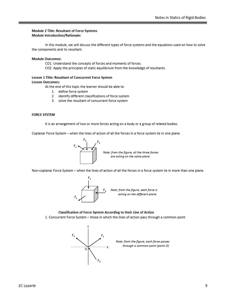 Module 2 Resultant of Force System WM | PDF | Force | Euclidean Vector