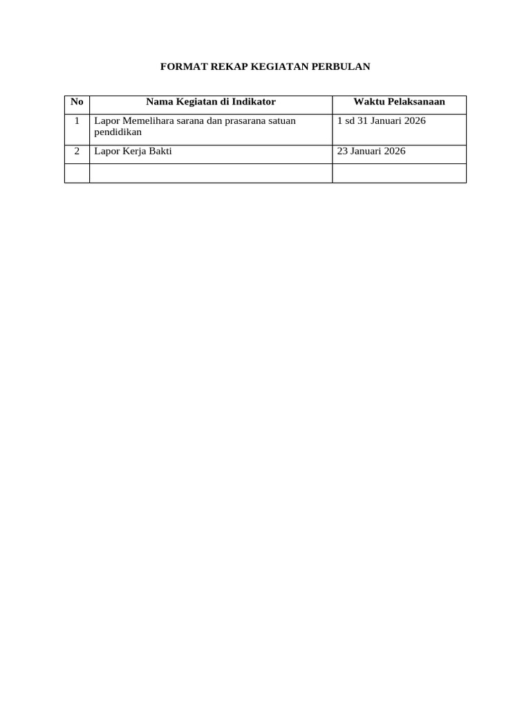 Rekap Kegiatan Perbulan | PDF
