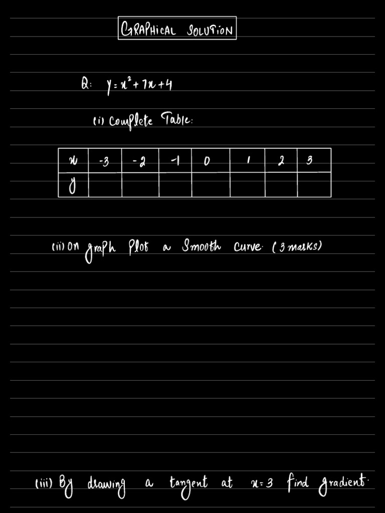 Graphical Solution 04 | PDF