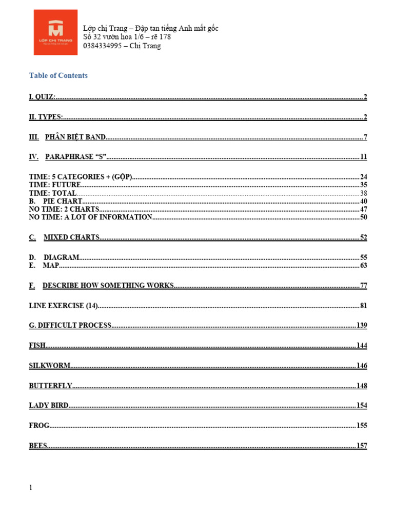 2024mustofficial Writing Task 1 Final | PDF