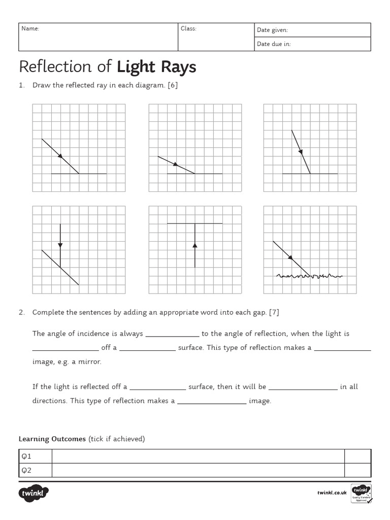 Reflection | PDF