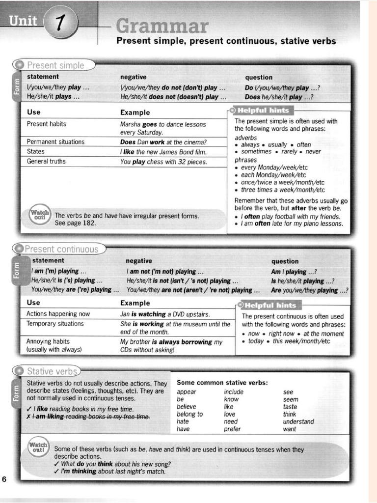 Unit 2 ND Gr and Voc | PDF