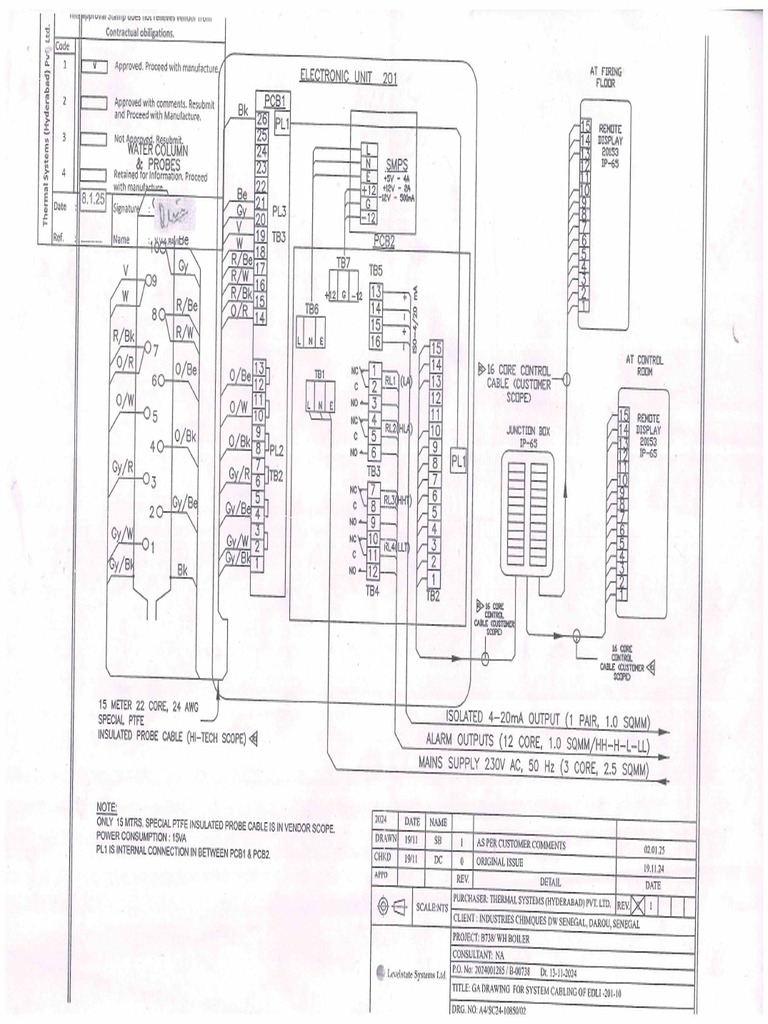 EDLI Drawing | PDF