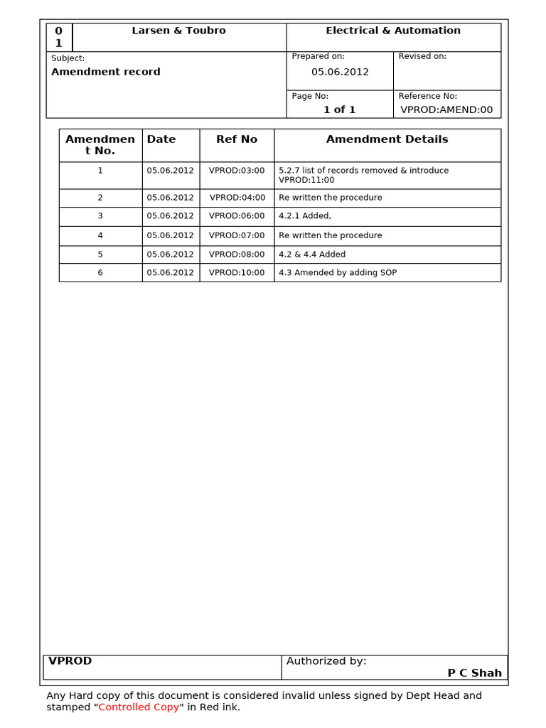 Amend, Ent Record | PDF