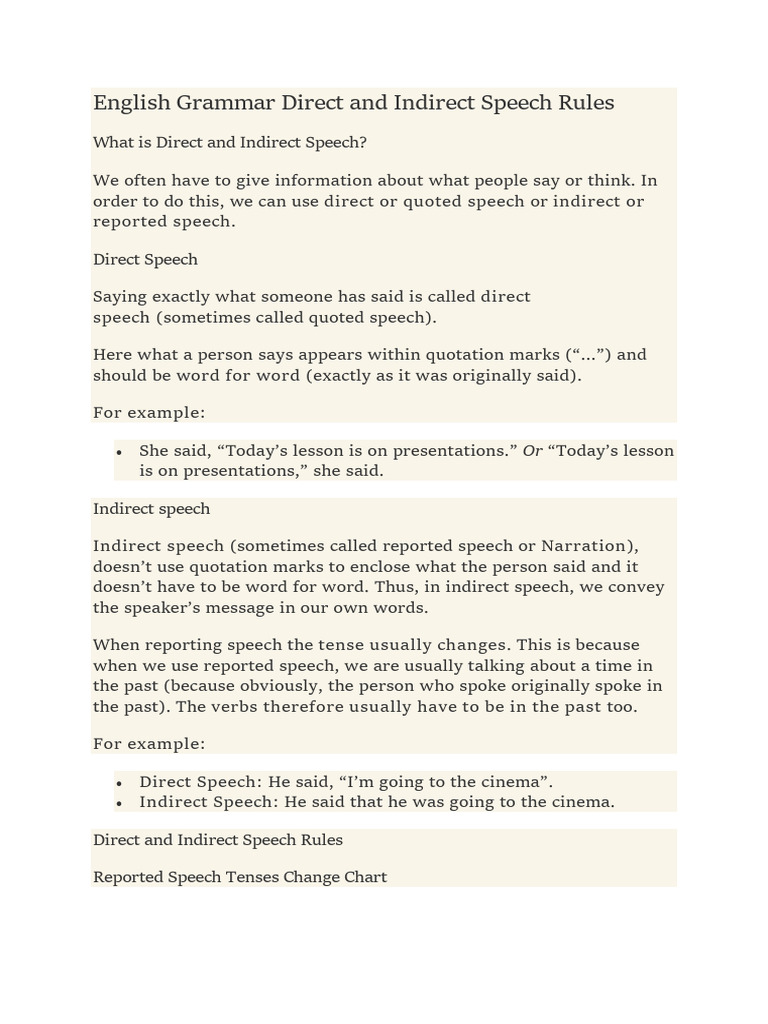 English Grammar Direct and Indirect Speech Rules | PDF | Linguistic ...