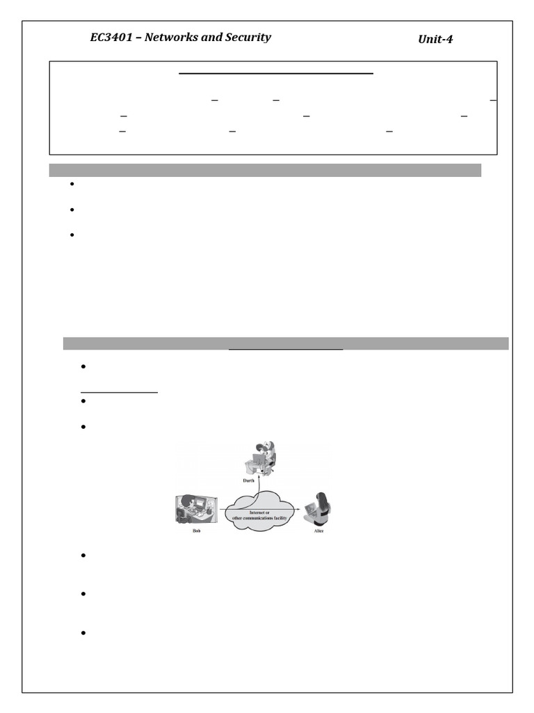 Ec3401 - Ns Unit 4 | PDF | Key (Cryptography) | Encryption