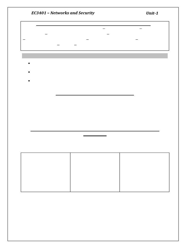 Ec3401 - Ns Unit 1 | PDF
