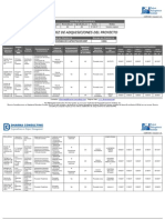 Matriz de Adquisiciones Del Proyecto