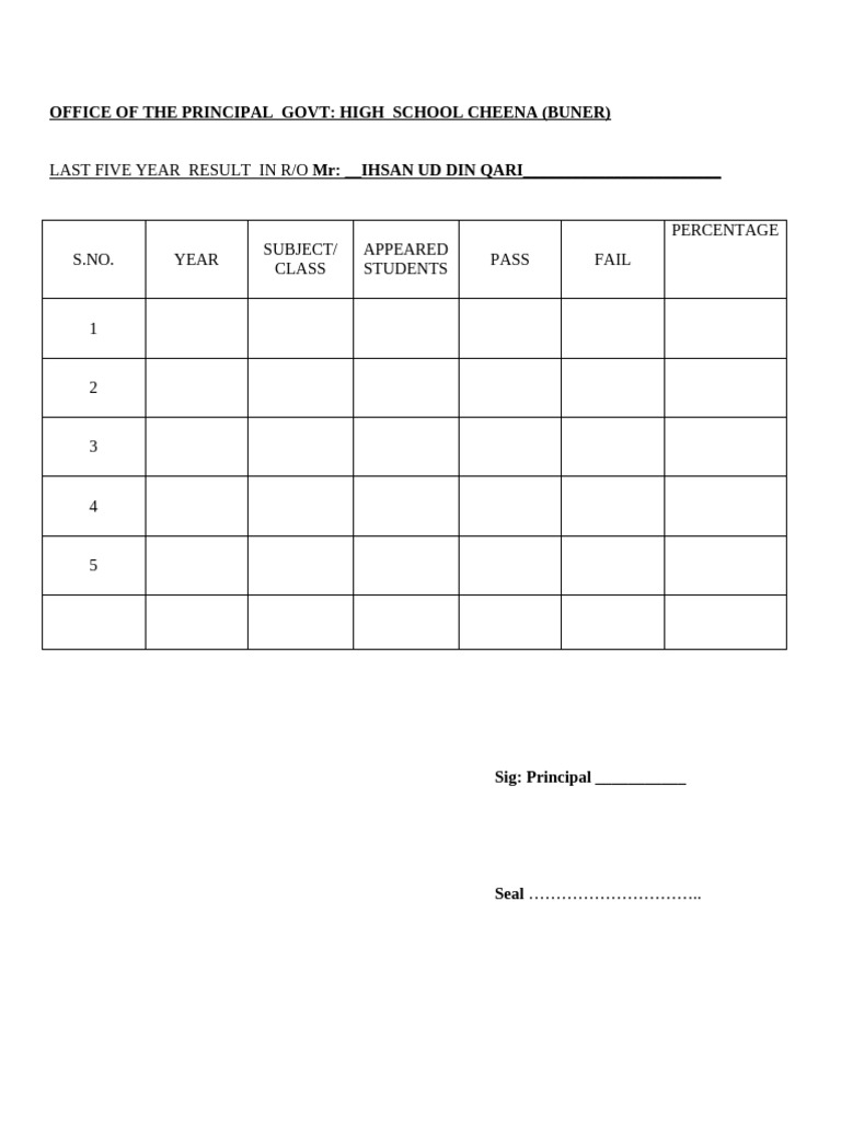Result. Blank Form | PDF